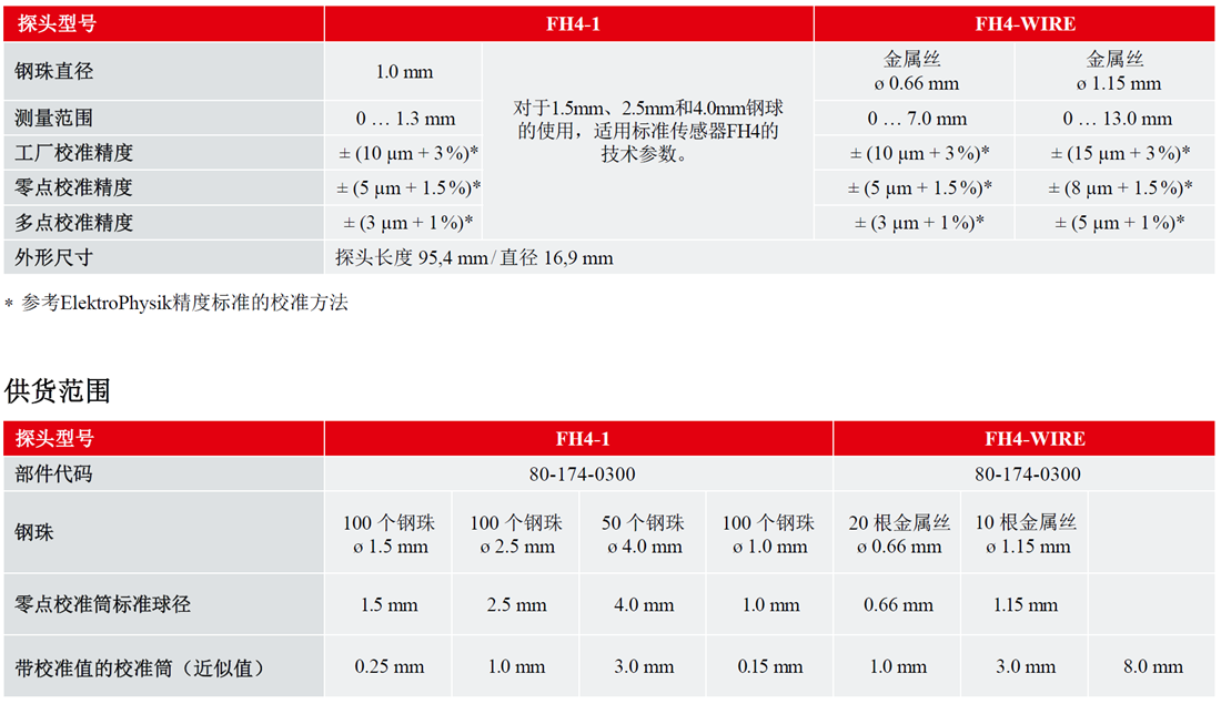 17677631558647.png fh4-1_副本.png