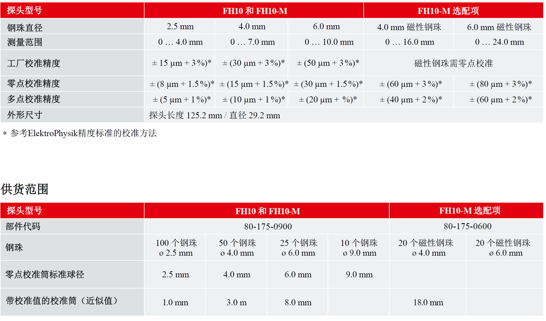 17677631657283.png fh10_副本.png