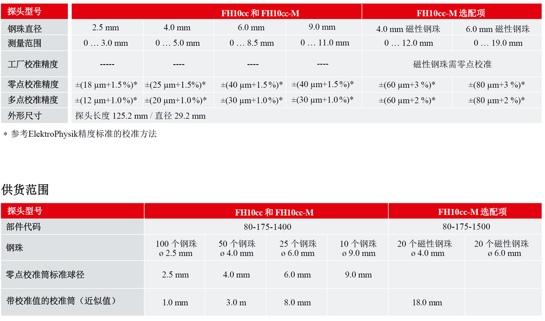 17677631751327.png fh10cc_副本.png