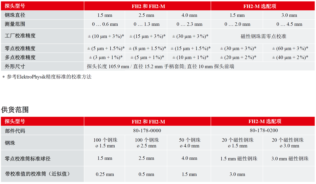 17677631846414.png fh2_副本.png